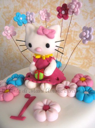 Torta Hello Kitty